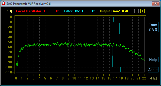SAQrx_white_noise.gif